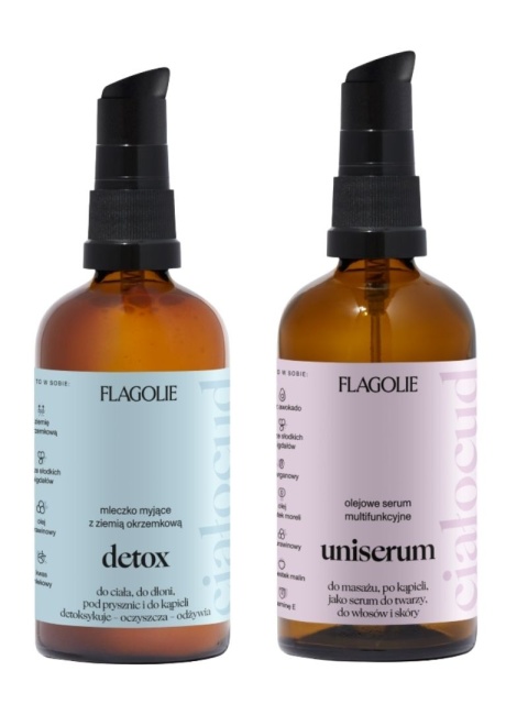 ravel Set – wakacyjnt zestw podróżny – Dertox + Unoserum – Flagolie ravel Set – wakacyjnt zestw podróżny – Dertox + Unoserum – Flagolie